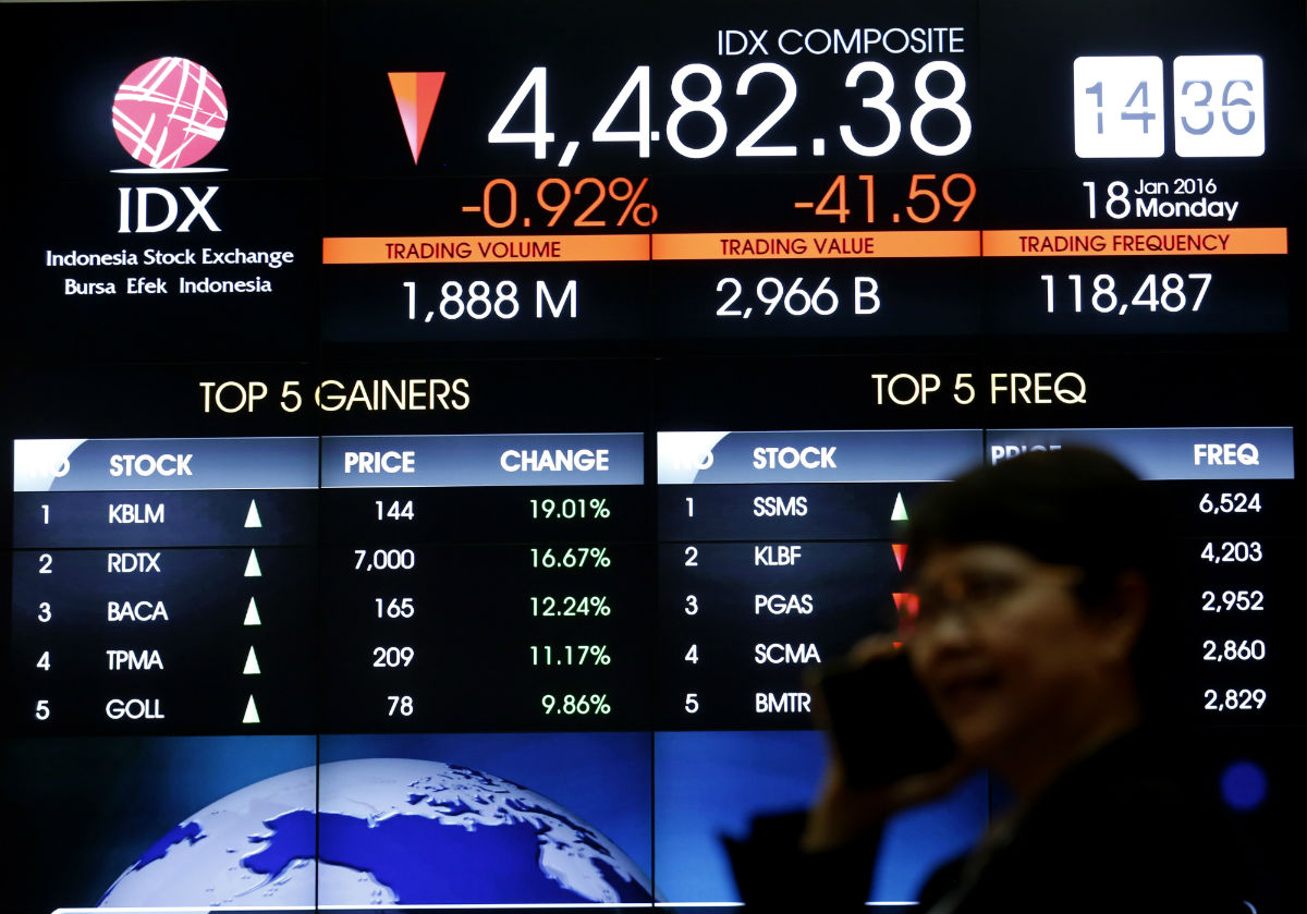 Nakon pet dana rasta azijske burze pale, dolar porastao